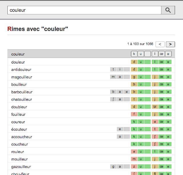capture d'écran du site Rimesolide