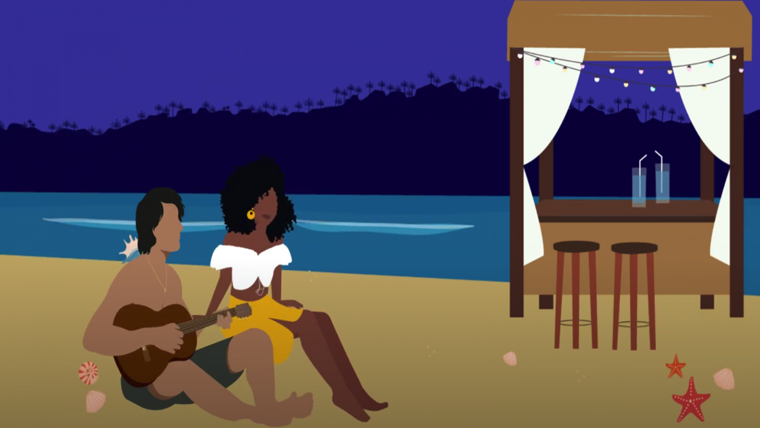 Photo de Bastien et Taly avancent à deux pour leur nouveau clip Mibalé